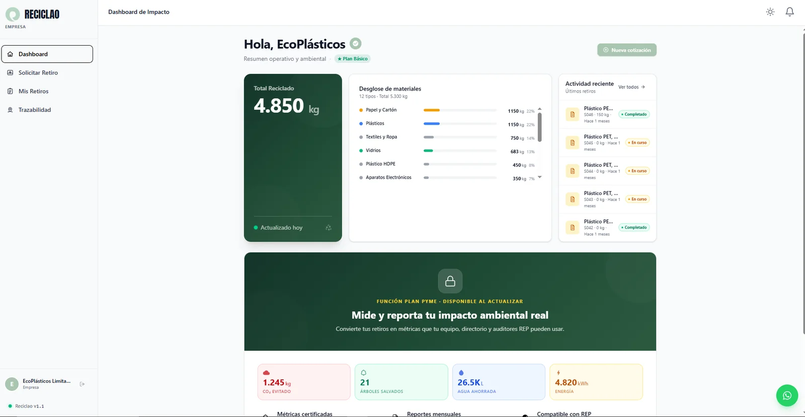 Dashboard real de Reciclao con total reciclado, desglose de materiales y actividad reciente